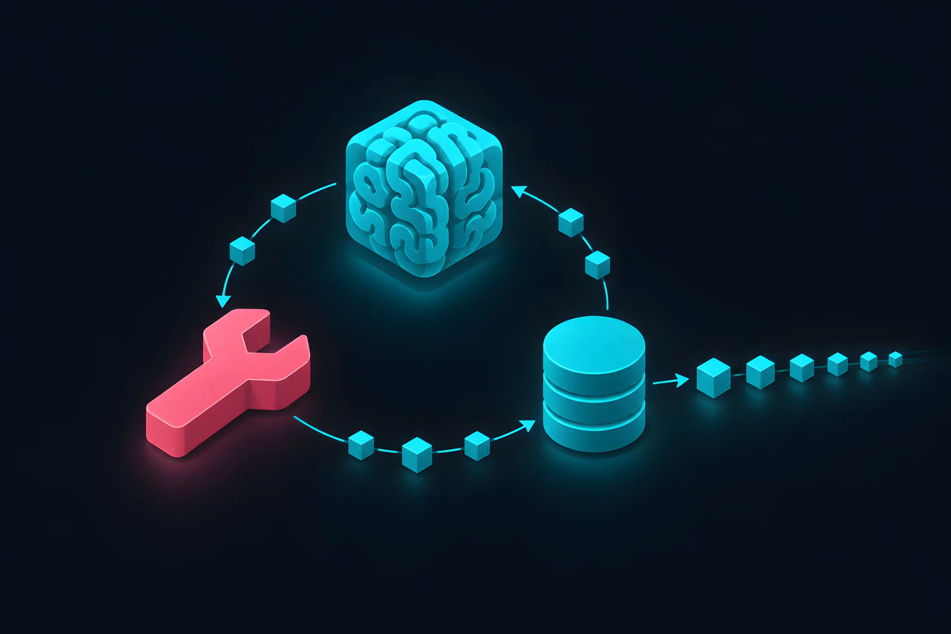 A loop of a model, a tool and a result joined by arrows, with a row of small blocks flowing out on the right like a stream