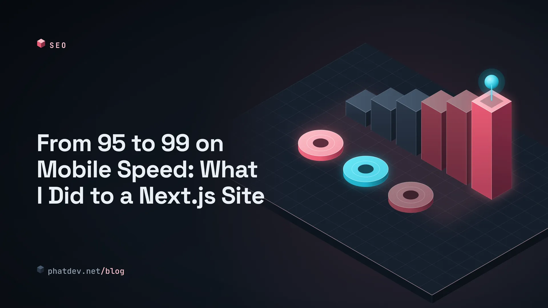 From 95 to 99 on Mobile Speed: What I Did to a Next.js Site