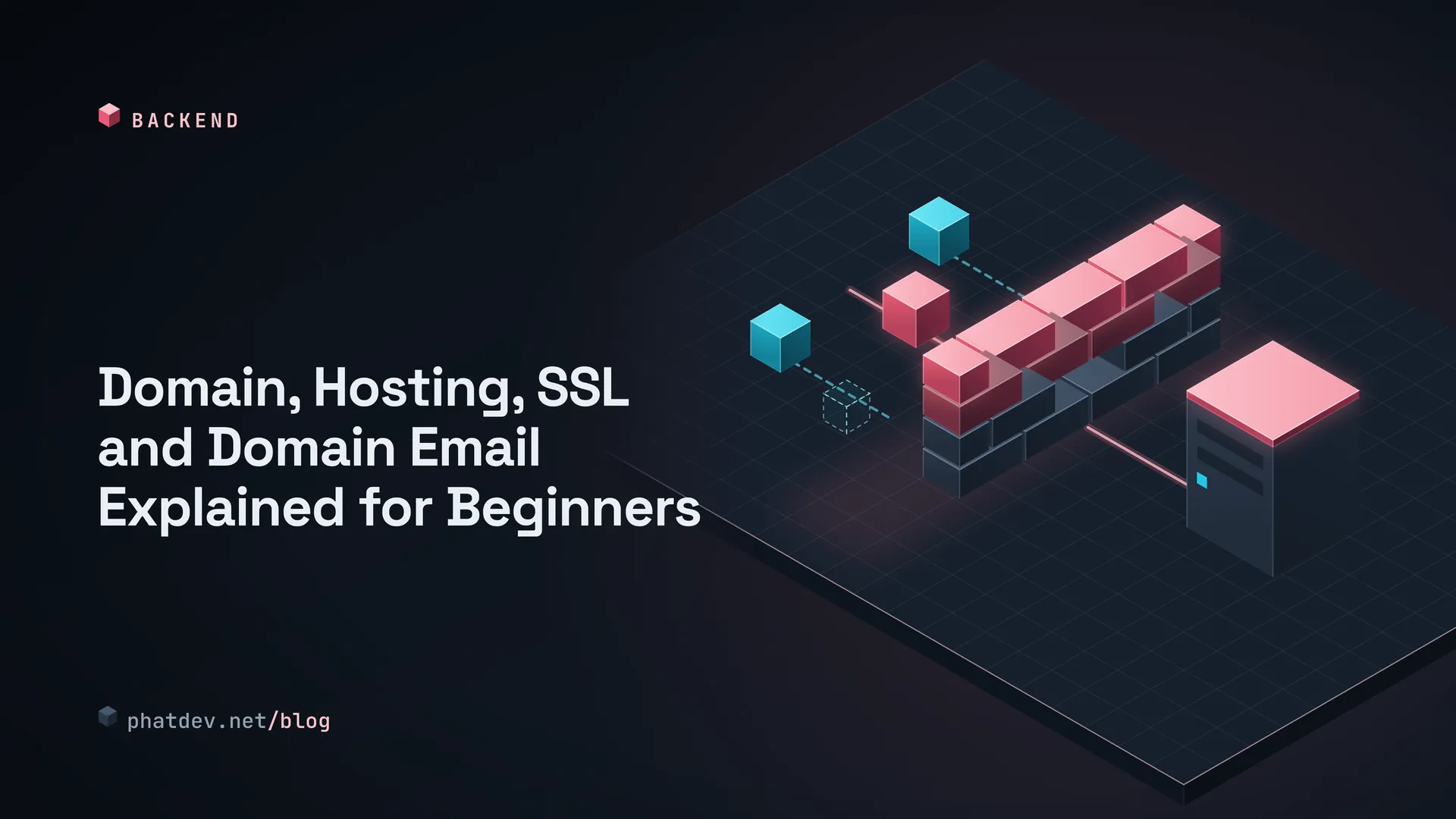 Domain, Hosting, SSL and Domain Email Explained for Beginners
