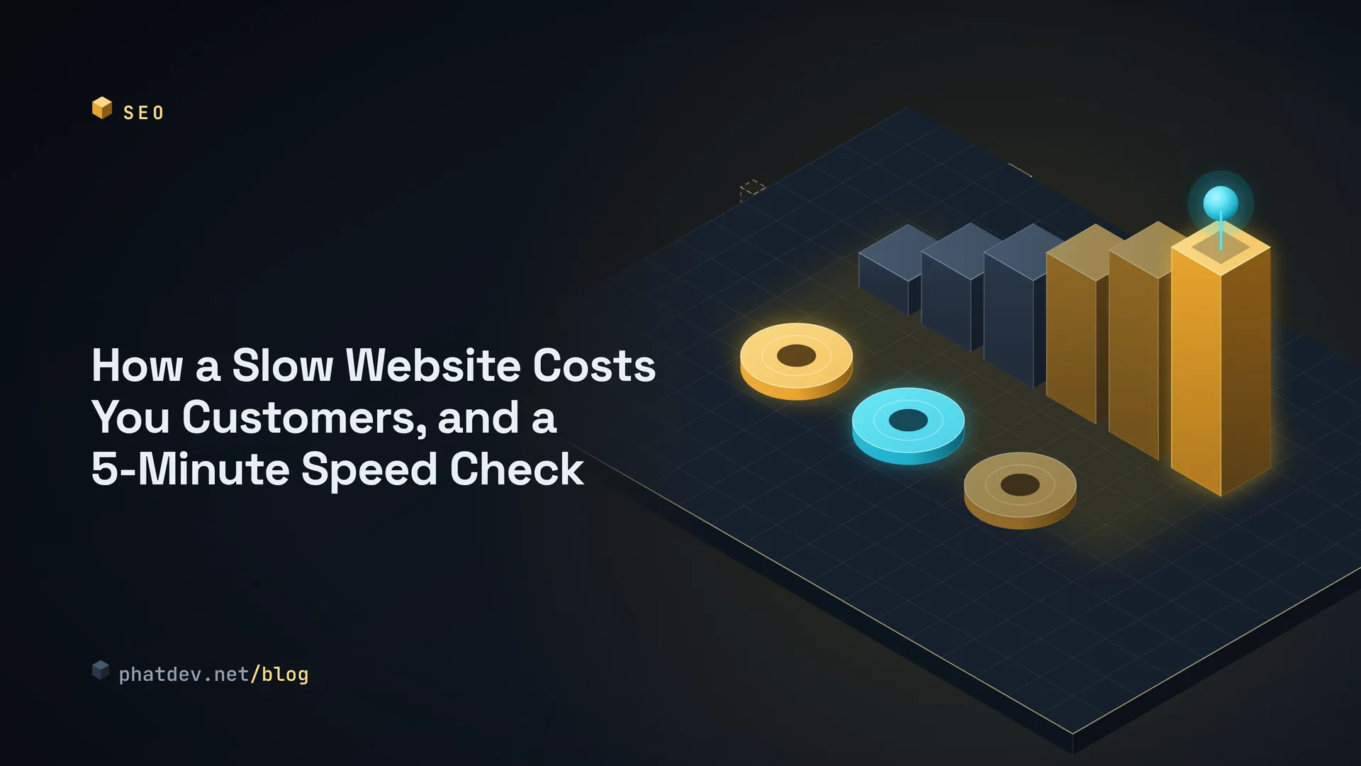 How a Slow Website Costs You Customers, and a 5-Minute Speed Check