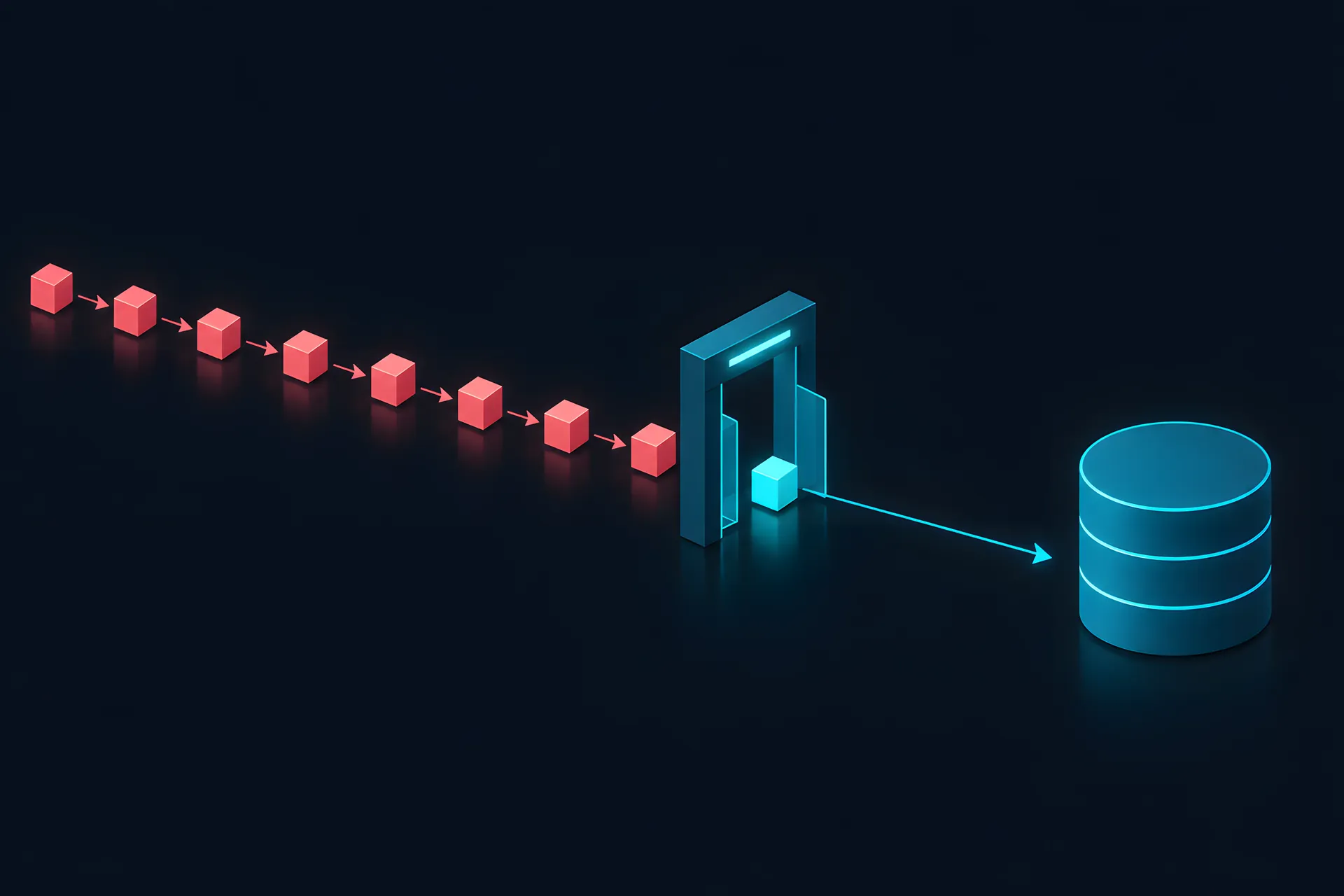 A line of red cubes queuing at a narrow gate with only one teal cube passing through to the database