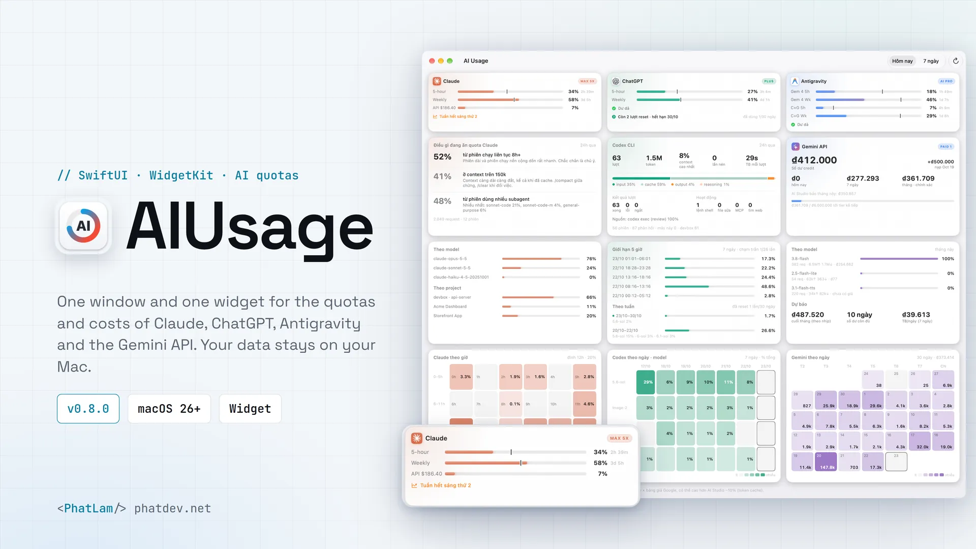 AIUsage