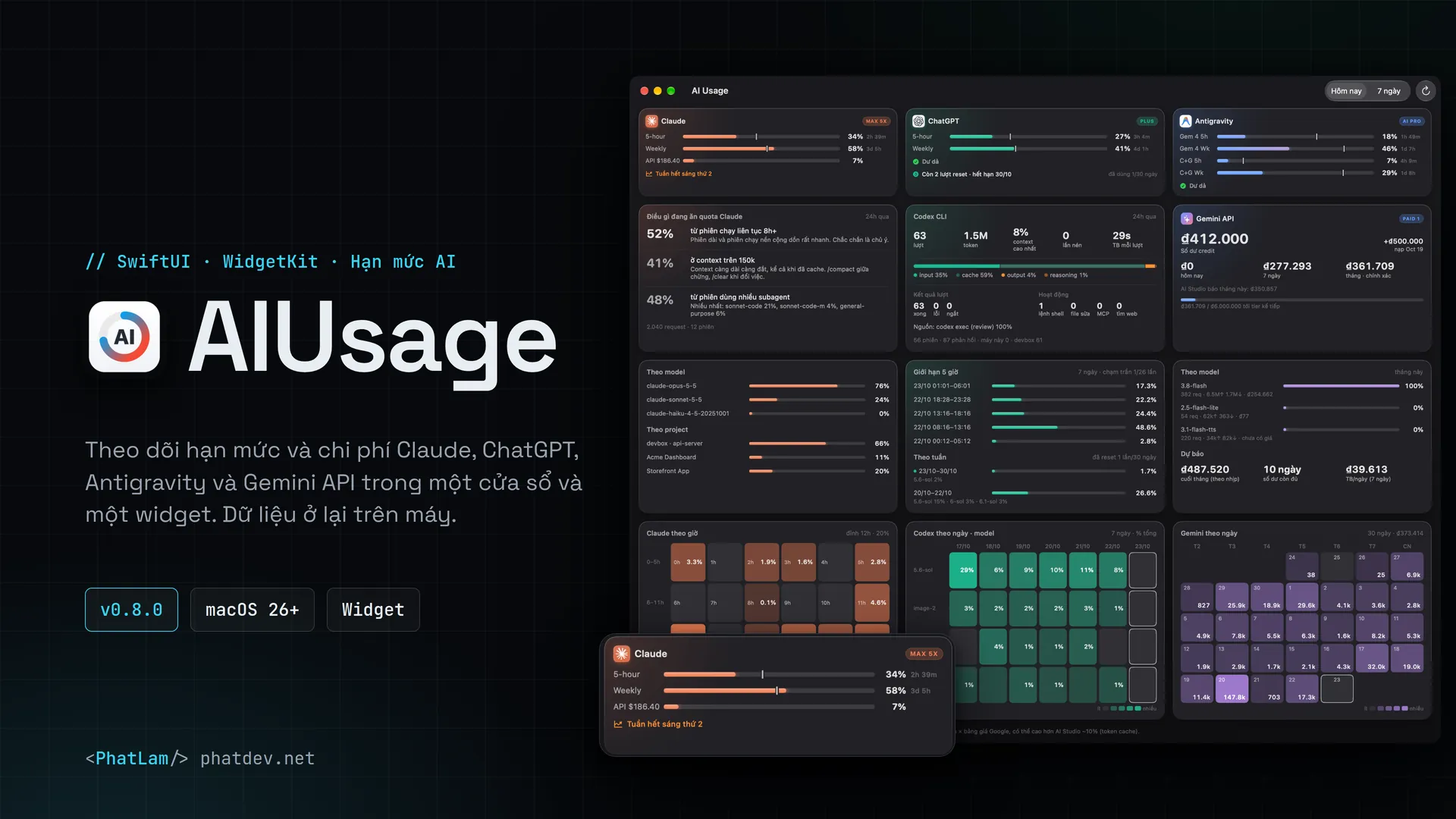AIUsage