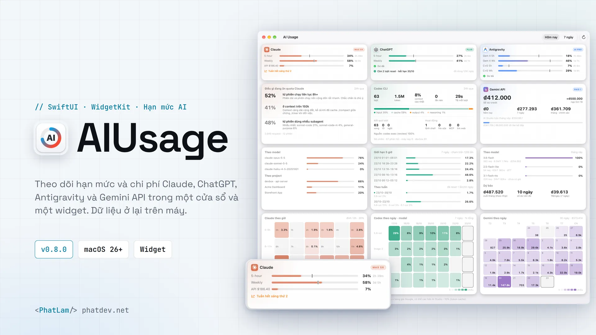 AIUsage