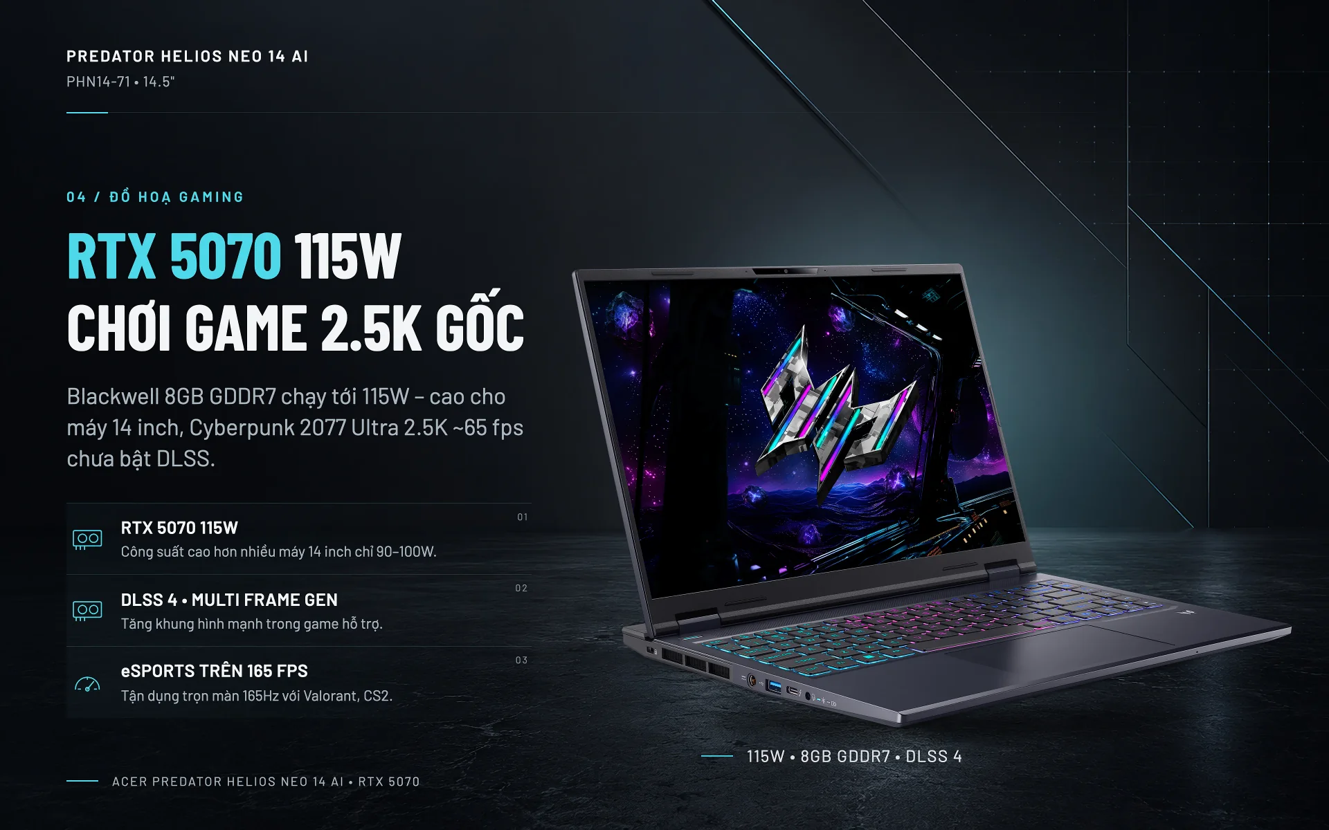 Banner tính năng: RTX 5070 115W