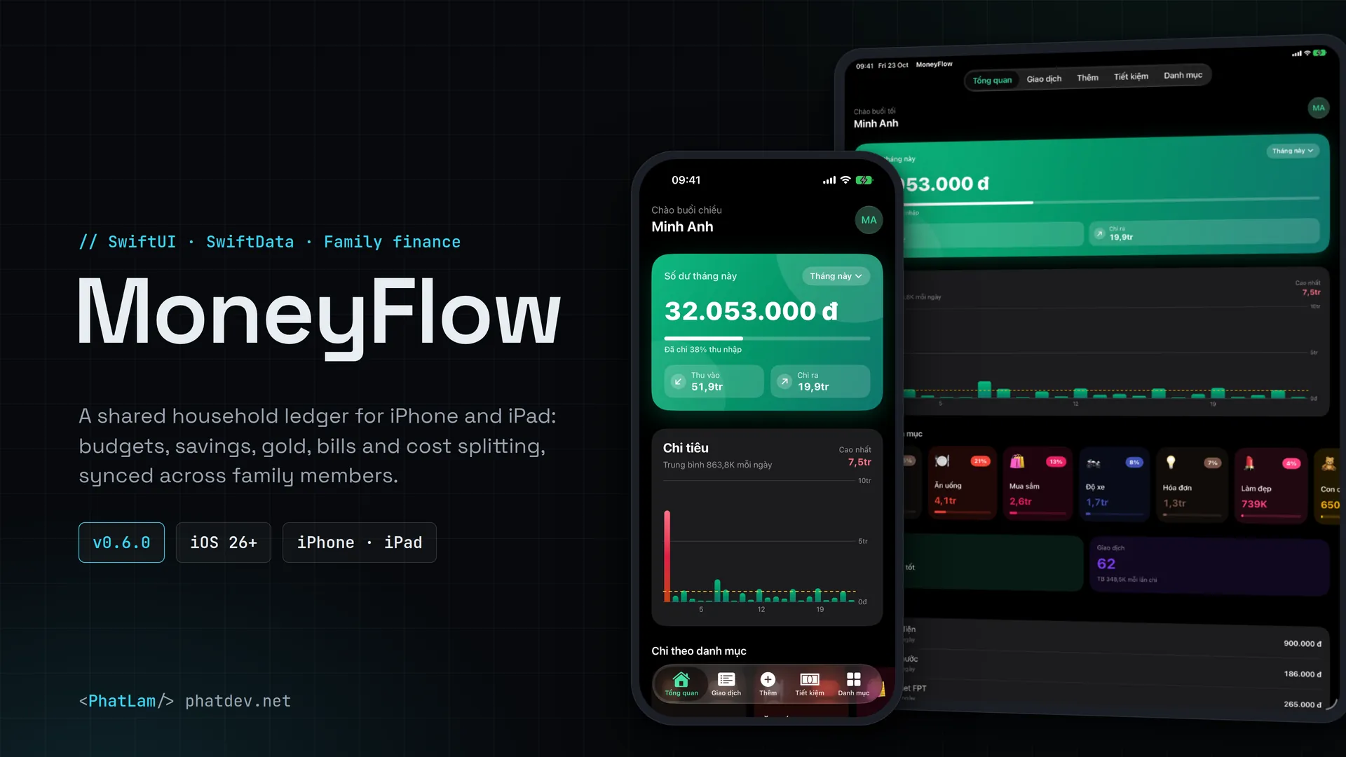 MoneyFlow