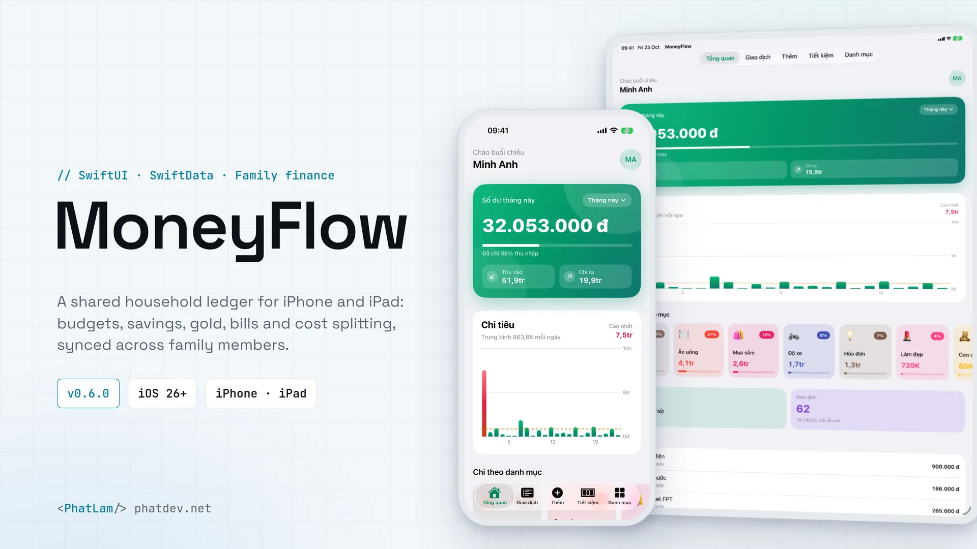 MoneyFlow