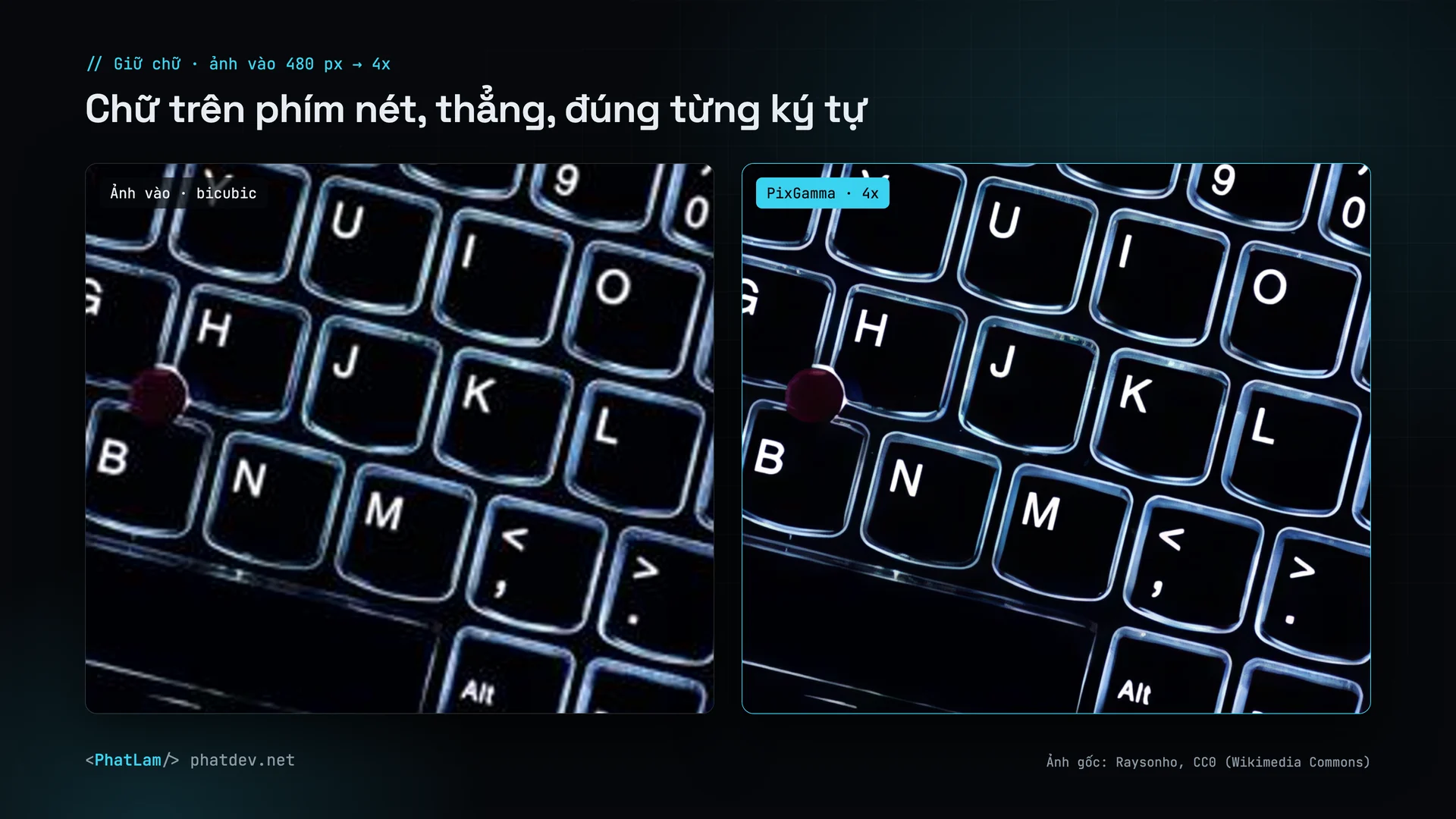 Ảnh sản phẩm: bàn phím ThinkPad đèn nền từ 480 px lên 4x, chữ trên phím đúng từng ký tự
