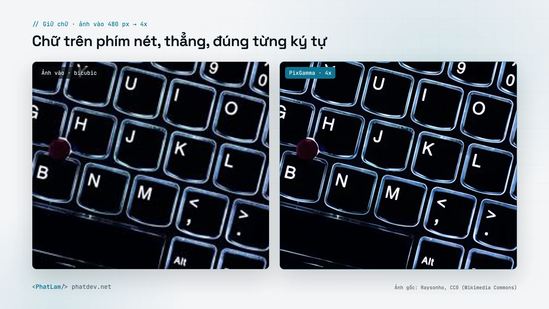 Ảnh sản phẩm: bàn phím ThinkPad đèn nền từ 480 px lên 4x, chữ trên phím đúng từng ký tự