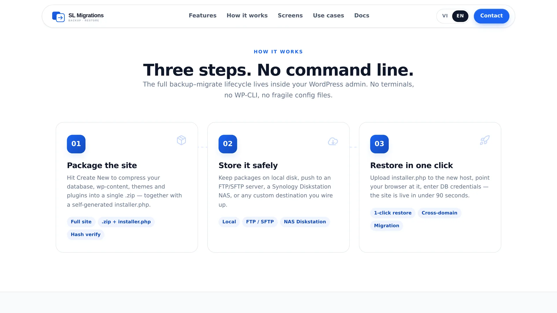 Three steps: package, store, restore